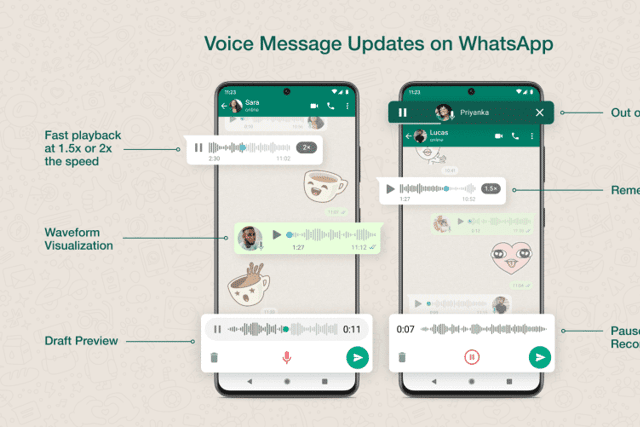 WhatsApp is making some changes to its voice note feature (Image: Whatsapp)