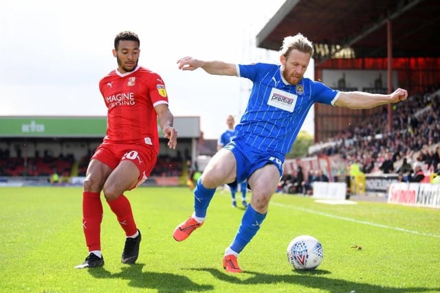 KESHI ANDERSON (BLACKPOOL): We're told Anderson has been Swindon's best player in the last couple of seasons, including the 2019-20  League Two title-winning campaign. An attacking midfielder of some class. Photo: Getty Images.