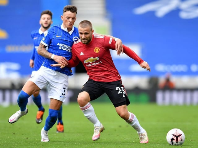 More minutes on the pitch for White and time to develop his partnership with Dunk. Looked good in the first half but the attacking class of United showed after the break
