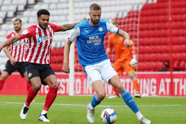 CONSISTENT SELECTION: Individuals are performing well within a settled Posh team with five players  - Mark Beevers, Dan Butler, Jonson Clarke-Harris, Frankie Kent and Christy Pym - starting all 11 League One matches so far and three more - Sammie Szmodics, Jack Taylor and Nathan Thompson  - having started 10 of the 11 games. Of our expected promotion rivals Portsmouth and Doncaster also have five ever-presents. Hull and Lincoln have four, while Charlton have just one. Whether individuals playing so regularly in a packed schedule is an advantage or not in the long run remains to be seen.