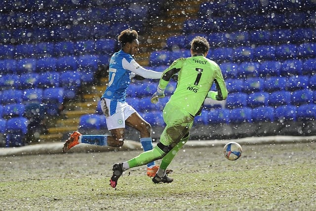 Ricky-Jade Jones rounds keeper Tomas Holy as Posh got the better of Ipswich on a snowy February night.