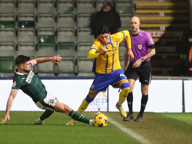 Had one good shot in the first half but few chances to impress and was replaced at the interval by Oates (7).