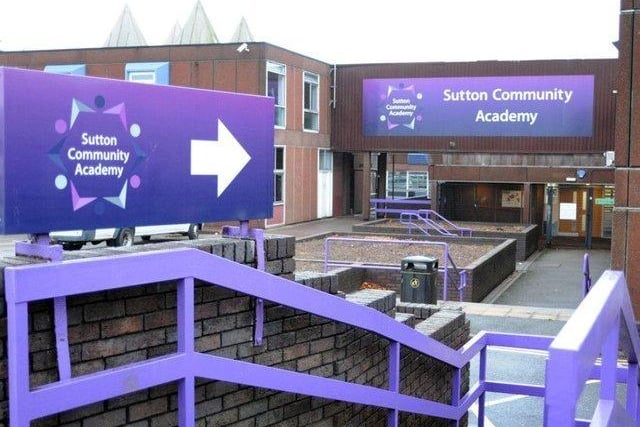 At Sutton Community Academy, there were a total of 179 exclusions and suspensions in 2020/21. There was one permanent exclusion and 178 suspensions. These are rates of 0.1 exclusions and 24.7 suspensions per 100 children.