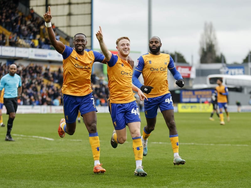 Stags celebrate a goal against Crawley.