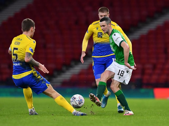 The Hibs loan man is rated as Mansfield Town' second best player. He has a very all-round game, with his ratings being dribbling (69), pace (67), shooting (66), passing (64) and physicality (63).