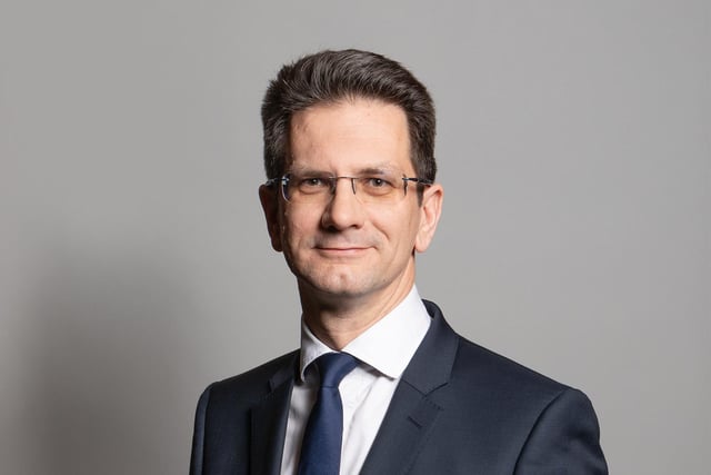 Steve Baker, the Conservative MP for Wycombe, has spent £7981.32 on 14 so far this year.

Their biggest expense has been office costs, with £7748.82 spent.