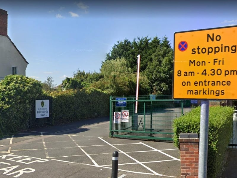 Blidworth Oaks Primary School on Haywood Avenue, Blidworth, Mansfield, has eight pupils, 2.5 per cent, over capacity. The school has a capacity for 315 pupils.