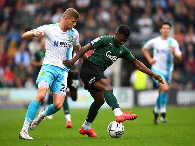 Start of season overall squad market value: £2.61m. Current squad market value: £3.02m. Overall percentage change: +15.5%. Most valuable player: Kieran Agard (estimated market value = £360k)  

(Photo by Alex Davidson/Getty Images)