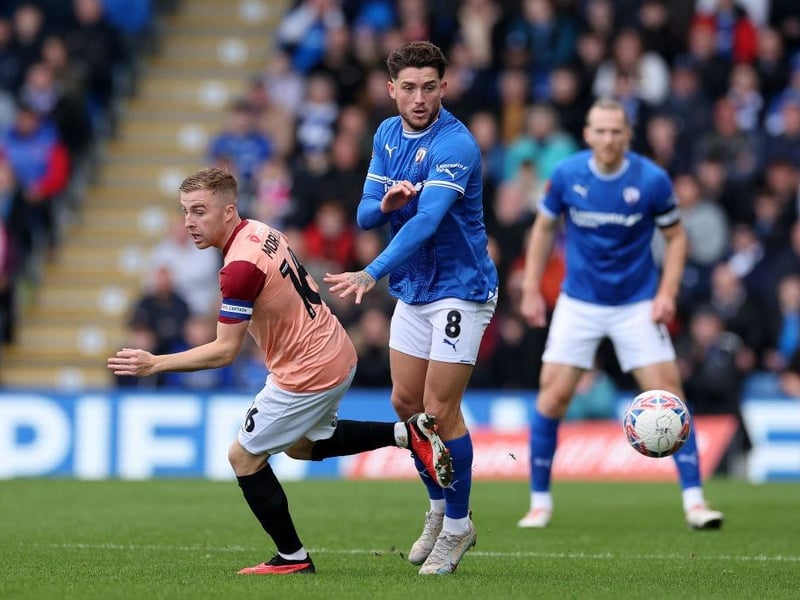Position: Midfield Last club: Portsmouth