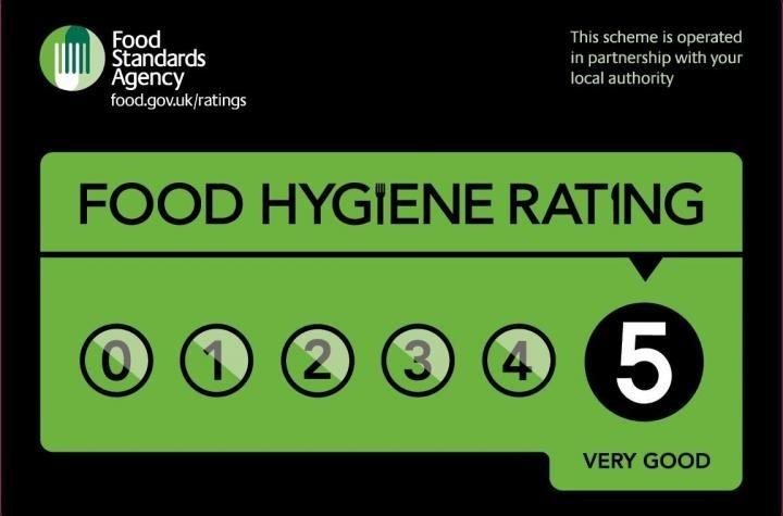 Venues are given a rating from zero to five.