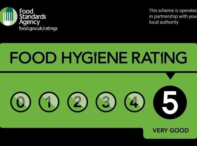 Venues are given a rating from zero to five.