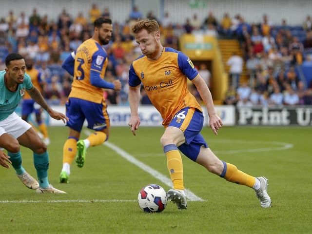 Home win: 40%
Draw: 28%
Away win: 32%