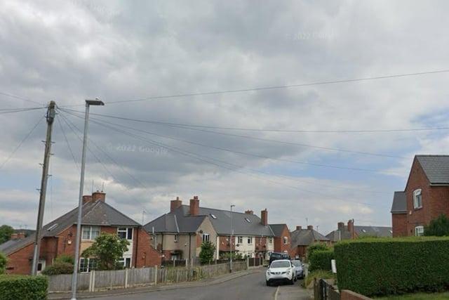 In June 2024, six crimes were reported on or near Butler Crescent.