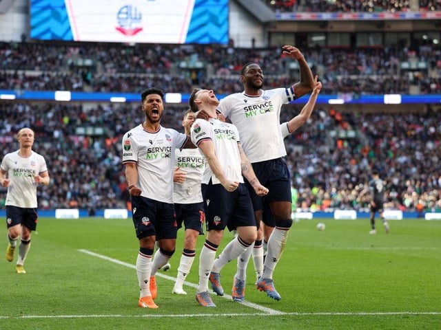 £10.05m