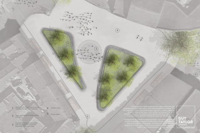 An aerial view of the Portland Square plans