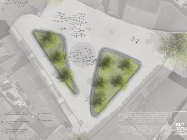 An aerial view of the Portland Square plans