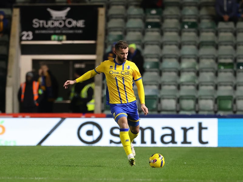 Superb display right from a thunderous tackle in the opening minute that delighted the home fans. Almost set up a goal in the second half, but the post and keeper came to Exeter's rescue.