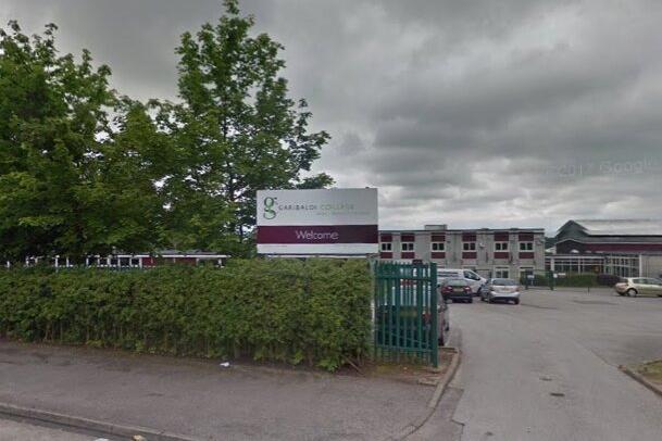 At The Garibaldi School, there were a total of 40 exclusions and suspensions in 2020/21. There were no permanent exclusions and 40 suspensions. This is a rate of 4.4 suspensions per 100 children.