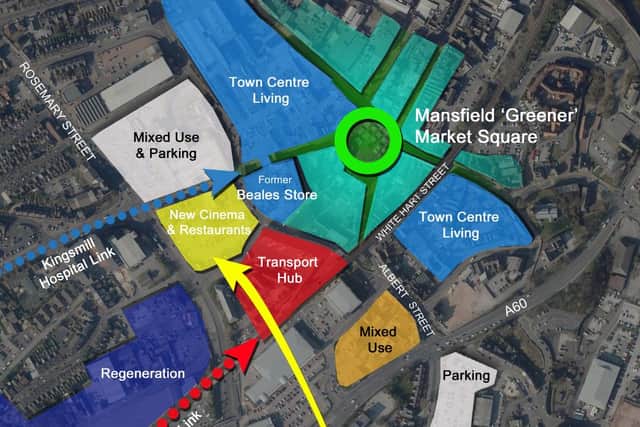 The ambitious plans would see keyworker accommodation brought into Mansfiedl town centre