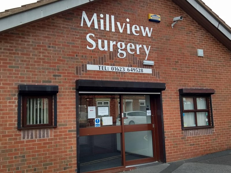 Millview Surgery, 1A Goldsmith Street, Mansfield, has been rated good by the CQC. Based on its data, Health Say provided the surgery with a score of 66/100.