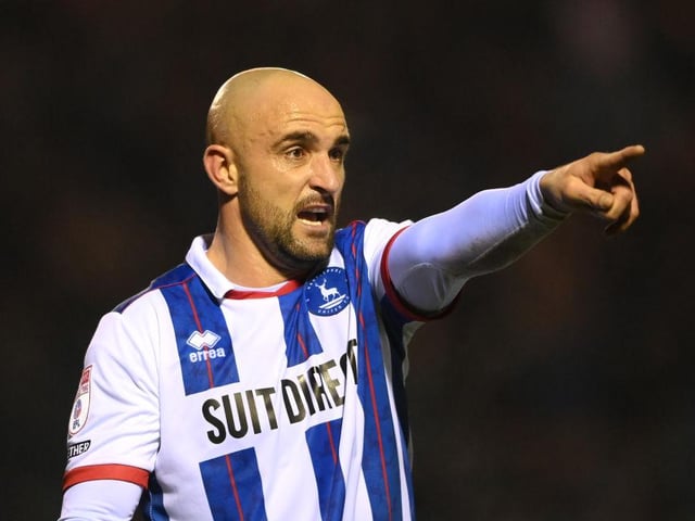 Relegation chances: 65%