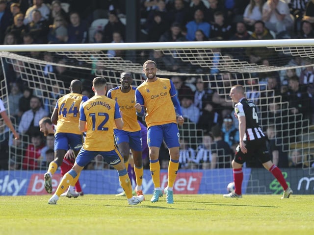 Promotion: 23%
Play-offs: 68%