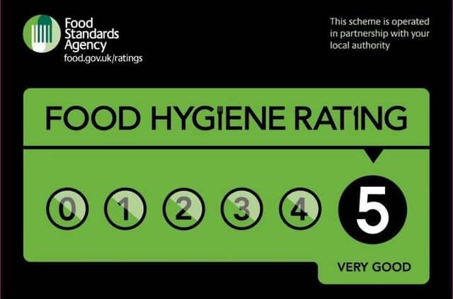 Venues are given a rating from zero to five.