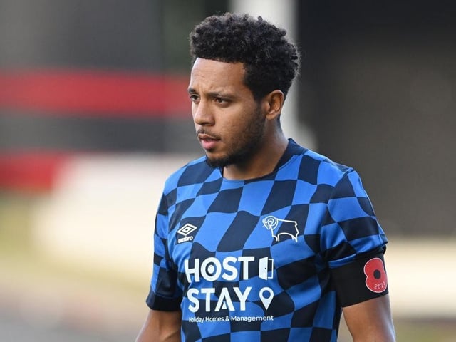 Last club: Derby CountyPosition: Midfield