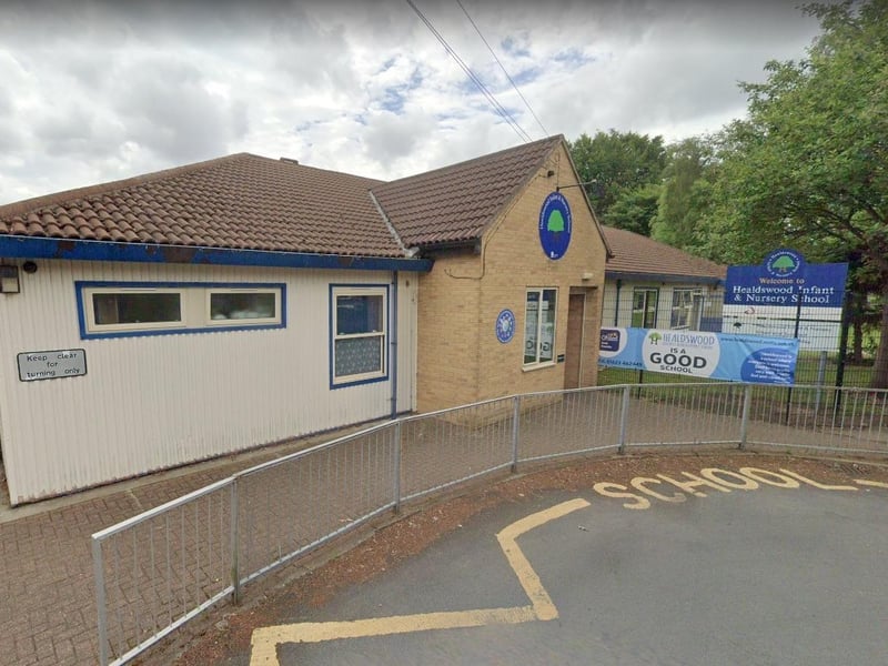 In a report published in January 2022, Healdswood was rated good in all five categories of eduation quality, behaviour and attitudes, personal development, leadership and management, and early years provision, with inspectors saying: "Healdswood is a school where everyone is welcome. Staff know pupils very well. Pupils feel well cared for and that ‘everyone looks after you’."