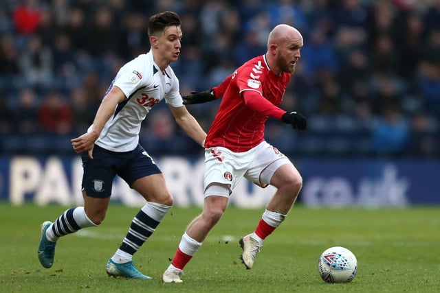 Williams has just extended his stay with recently-relegated Charlton Athletic by a year, meaning the Welsh international is likely to line-up against the Black Cats this summer.
