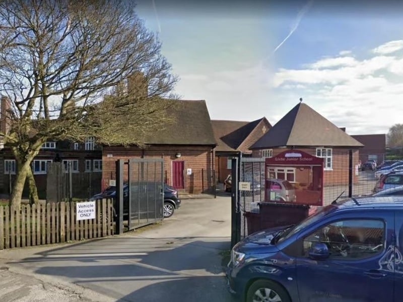 Glebe Junior School has significantly improved. Rated inadequate during a previous inspection, it was rated good across all categories on July 12 and 13 last year. Ofsted inspectors found leaders have a "relentless focus" on school improvement and want all pupils to succeed. Leaders have created a broad and interesting curriculum that supports this ambition. The curriculum is enhanced by out-of-school trips and additional experiences.