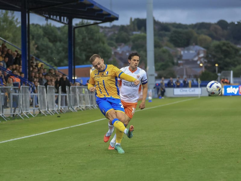 An interval replacement for Hewitt, his fitness is improving after injury. Got into some promising positions without an end delivery and his loose pass gifted Morley a chance that he only missed by inches. Put in a threatening late cross for Adeboyejo, just too high to reach.