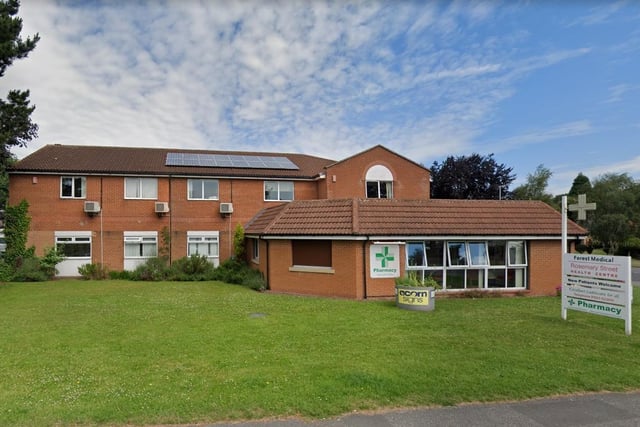 There were 352 survey forms sent out to patients at Forest Medical. The response rate was 39.8 per cent. When asked about their experience of making an appointment, 8.5 per cent said it was very poor and 9.3 per cent said it was fairly poor. CCG ranking: 18.