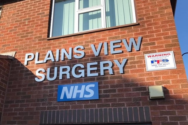 Plains View Surgery on Plains Road, Mapperley, lands at eighth in Nottingham and Nottinghamshire. This is thanks to 90% of patients at the practice describing their overall experience there as good or very good. Of them, 53.1% said the service was very good, while 36.9% described it as good.