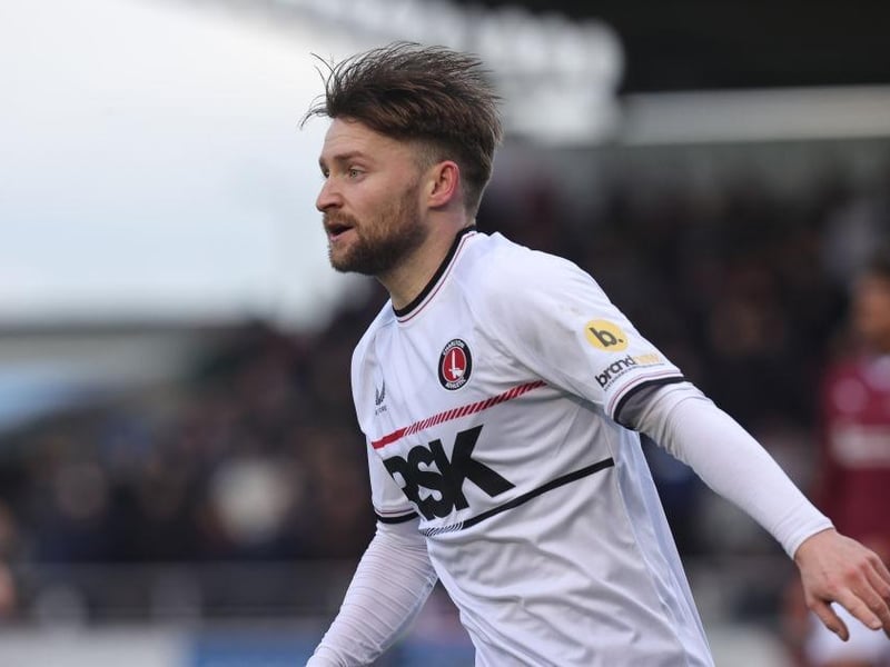 63pts (-2)