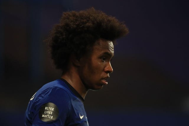 Arsenal are close to reaching an agreement with Chelsea winger Willian with his contract due to expire next week. (ESPN Brasil's Bruno Vicari via BBC)