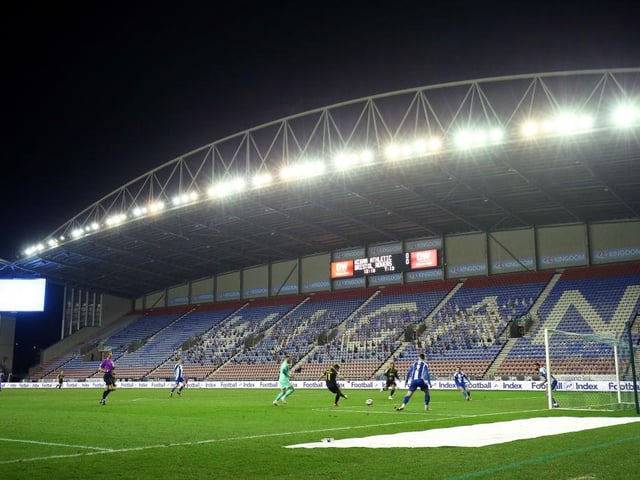 League One promotion odds: 500/1