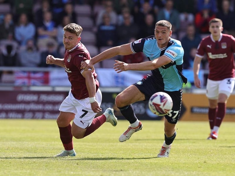 Position: Central defender Club: Wycombe Wanderers
