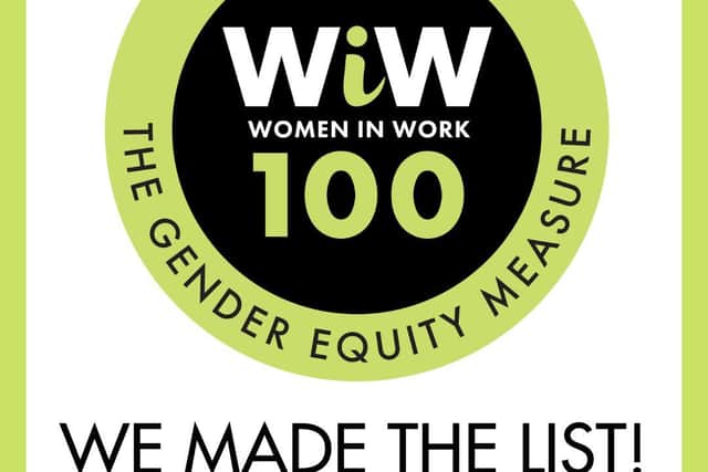 WiW Accreditation
