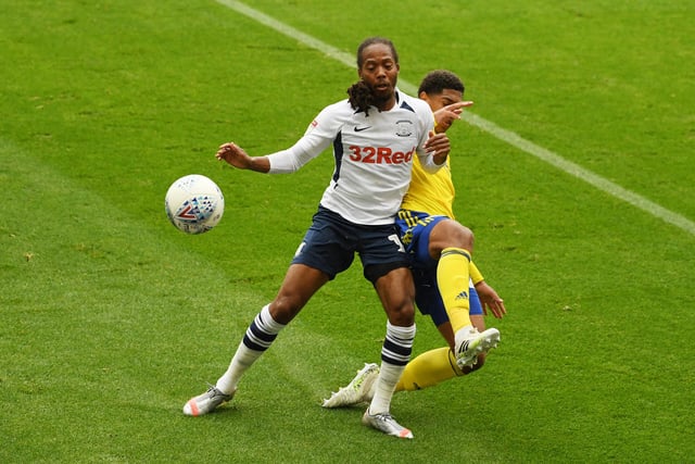 Steven Gerrard’s interest in signing £4m-rated Preston North End midfielder Daniel Johnson for Rangers has reportedly cooled in recent weeks. (Various)