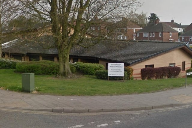 There were 346 survey forms sent out to patients at Willowbrook Medical Practice. The response rate was 42.2 per cent. When asked about their experience of making an appointment, 10.2 per cent said it was very poor and 13.2 per cent said it was fairly poor. CCG ranking: 13.