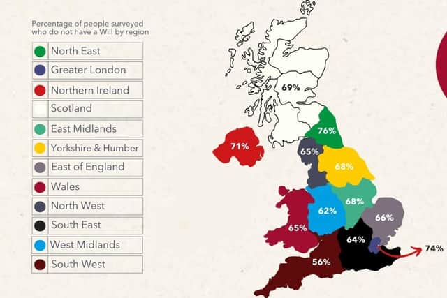 Regional statistics for the UK based on the Will Aid Public Poll 2024