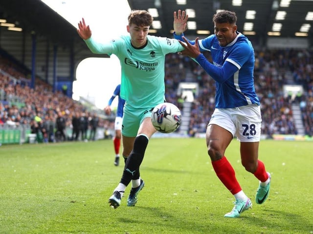£8.33m