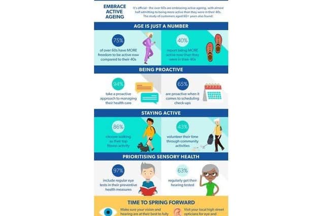 Embrace Active Ageing infographic