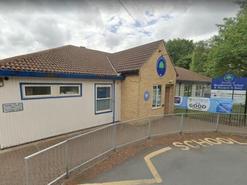 In a report published in January 2022, Healdswood was rated good in all five categories of eduation quality, behaviour and attitudes, personal development, leadership and management, and early years provision, with inspectors saying: "Healdswood is a school where everyone is welcome. Staff know pupils very well. Pupils feel well cared for and that ‘everyone looks after you’."