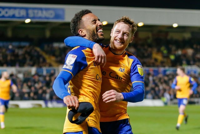 James Perch and Stephen Quinn celebrate Perch's goal in the 2-2 draw at Hartlepool United in March.
