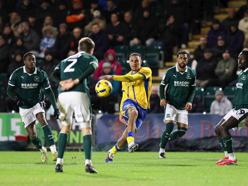 Another player trying to get his fitness up to scratch, but again showed tantalising glimpses of what he can do. Replaced by Moriah-Welsh (7) on 72 minutes, who gve an industrious cameo but was unable to unlock the Chairboys' defence