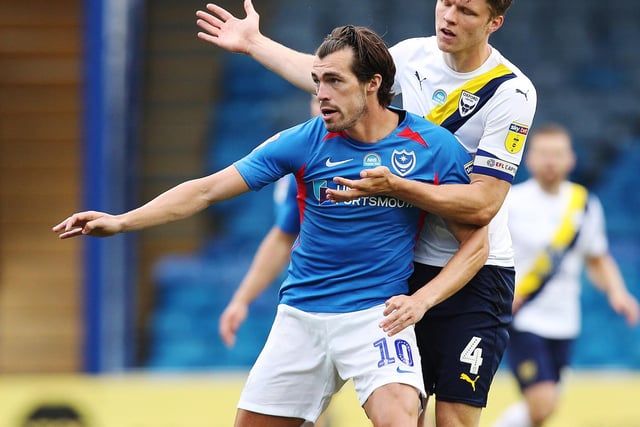The ex-Millwall man finished this term as Pompey’s joint-top scorer with 14 goals. He’ll be looking to build on that tally next term, with 20 no doubt a target. The striker has two years left on his contract.
