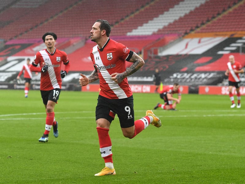 Position change: +10. W: 12. D: 6. L: 6. Goals for/against: 20:13. Points: 42.