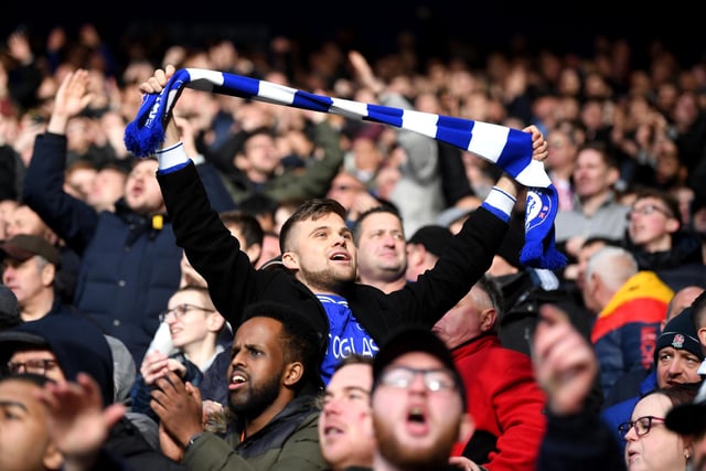 A good run in the Champions League, an FA Cup semi-final and a potential top four finish in the Premier League has kept Blues fans happy on social media. A total of 1.4% of their posts on Twitter have contained swear words.